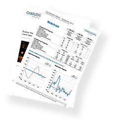 market_stats_cover_image