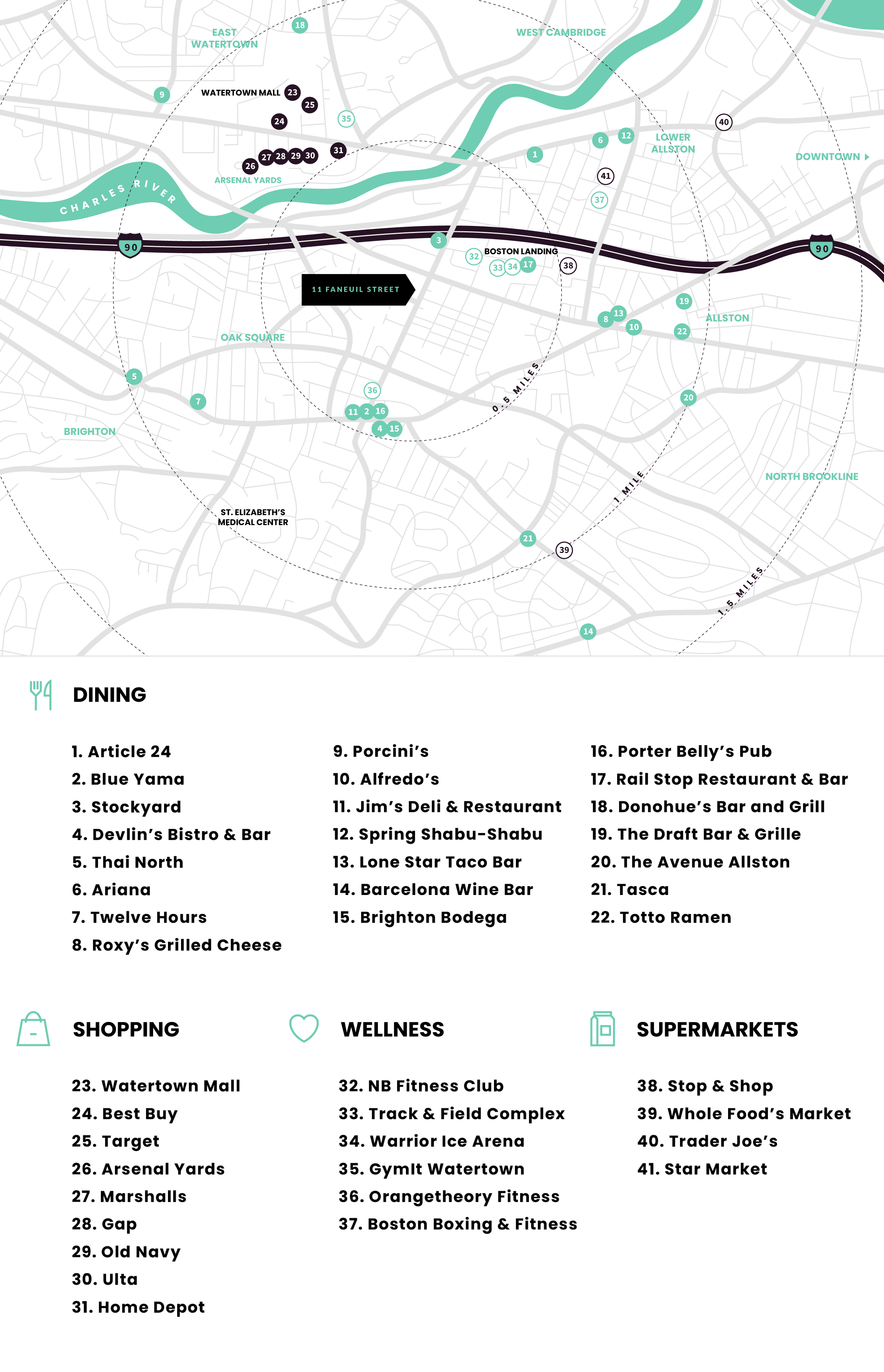 11faneuil-map-locations