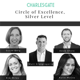 Circle of Excellence, Silver at Charlesgate Realty