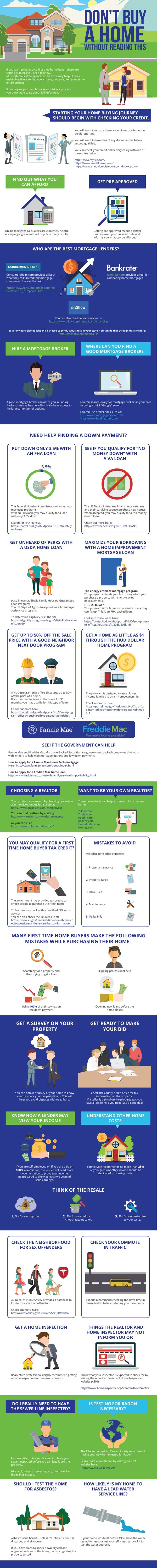 First-Time-Home-Buyer-Sewer-Inspection