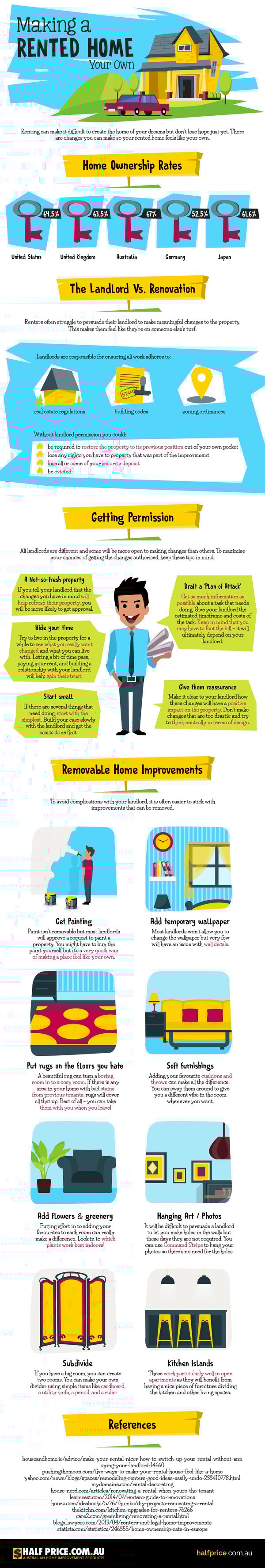 Making-a-Rented-Home-Your-Own