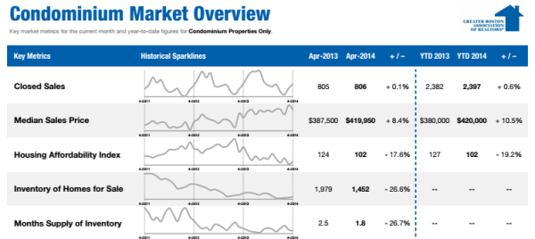 Screen Shot 2014-05-28 at 8.59.07 PM