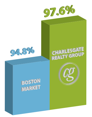 Screen Shot 2015-02-16 at 9.44.53 AM