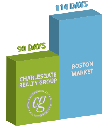 Screen Shot 2015-02-16 at 9.45.01 AM