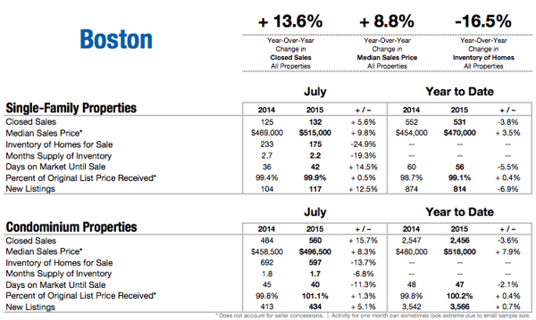 Screen Shot 2015-08-26 at 12.38.37 PM