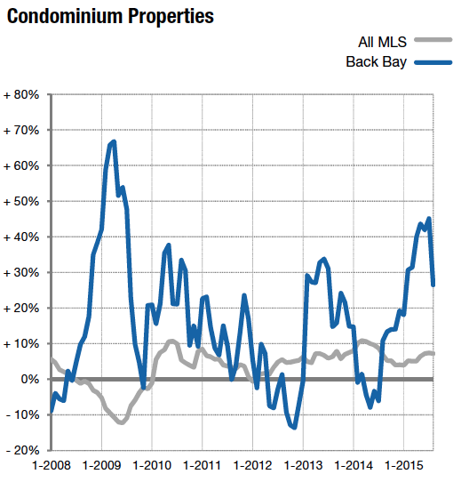 Screen Shot 2015-10-05 at 5.18.04 AM