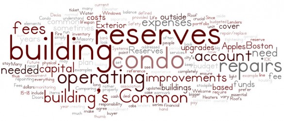 Condo Fees in Boston