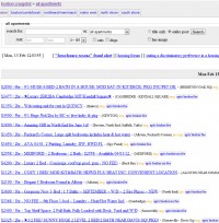 Boston Apartments on Craigslist