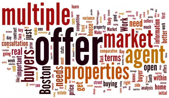 multiple offer real estate