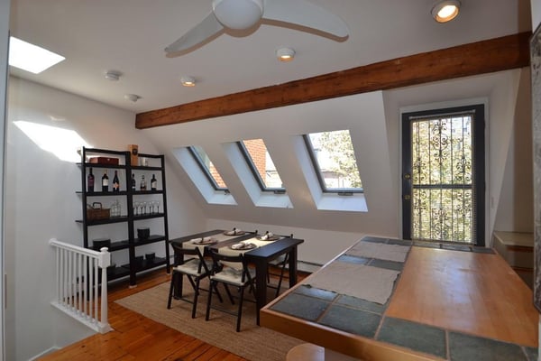 south end rental 2250