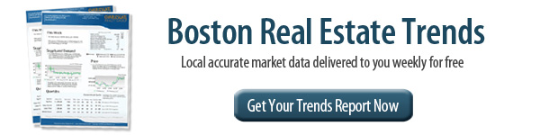 Boston Real Estate Trends Banner Boston Real Estate Trends