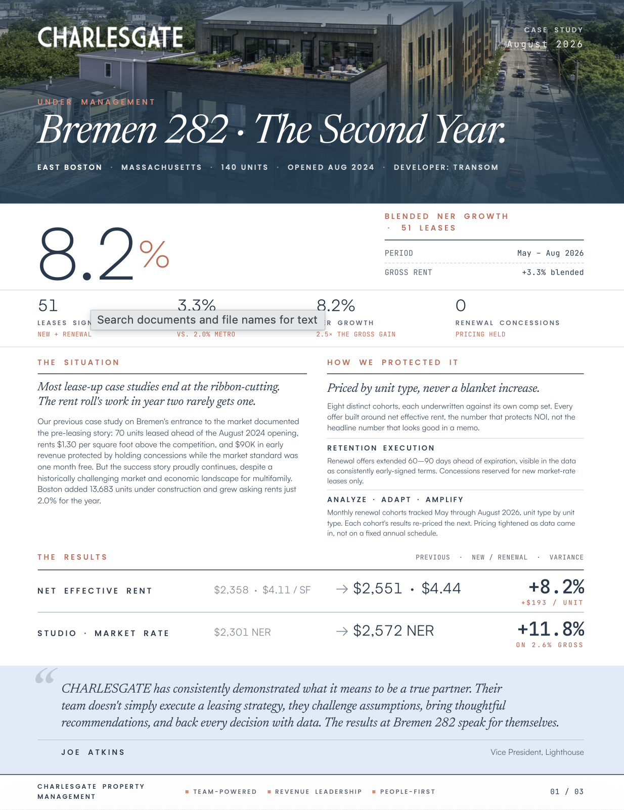 Multifamily Renewals Case Study
