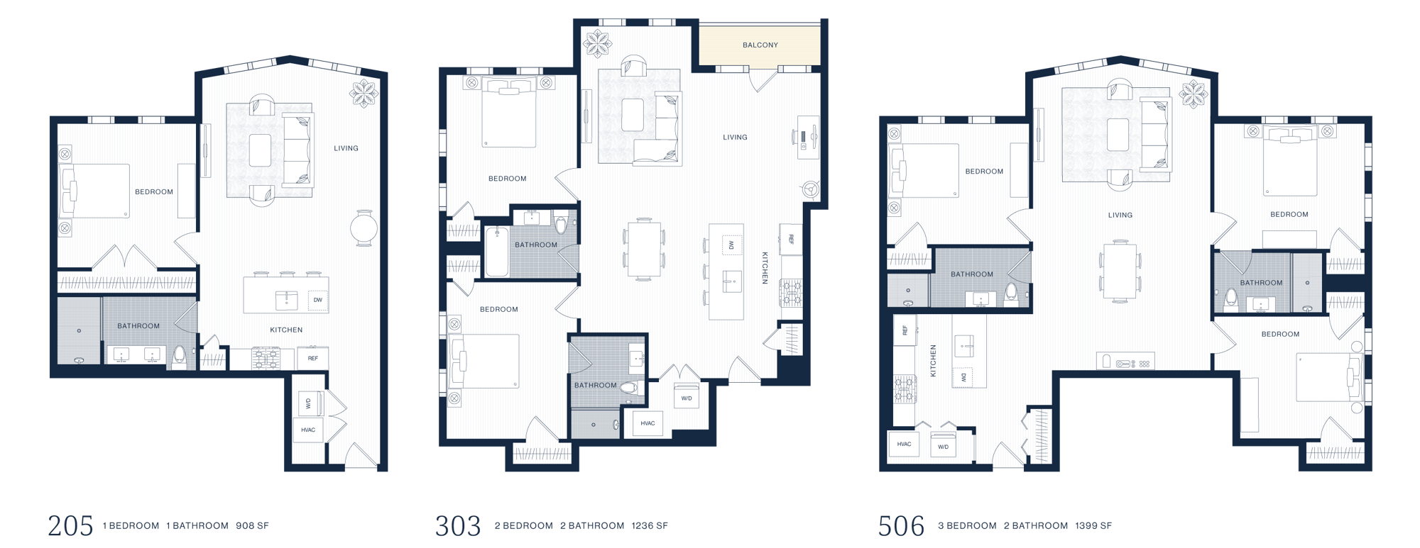 stgeorge-example-units2