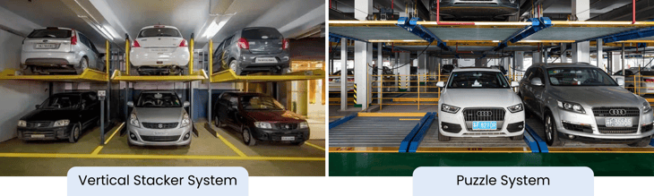 Car Stacker Systems