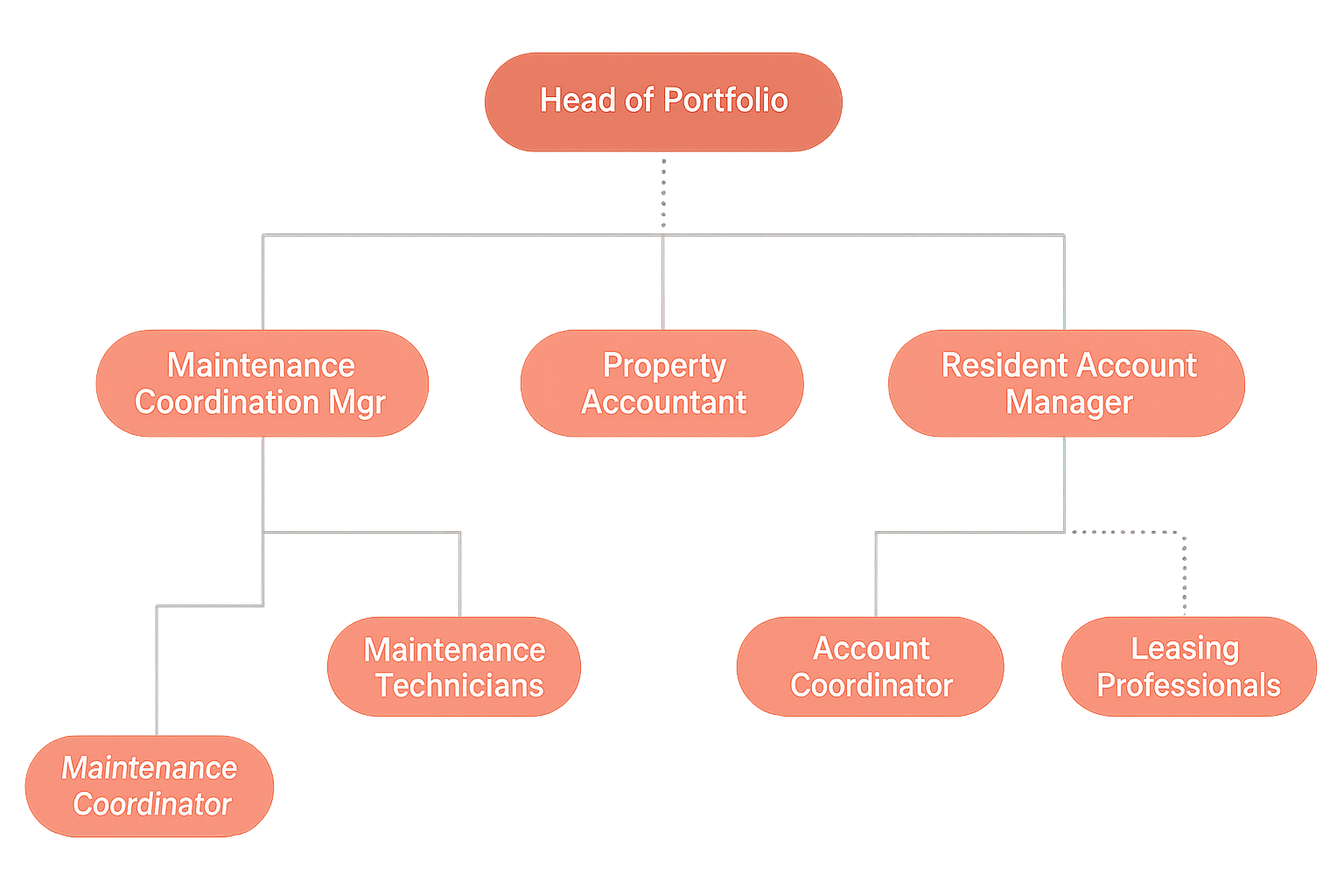 ChatGPT Image Feb 10, 2026, 11_28_41 AM