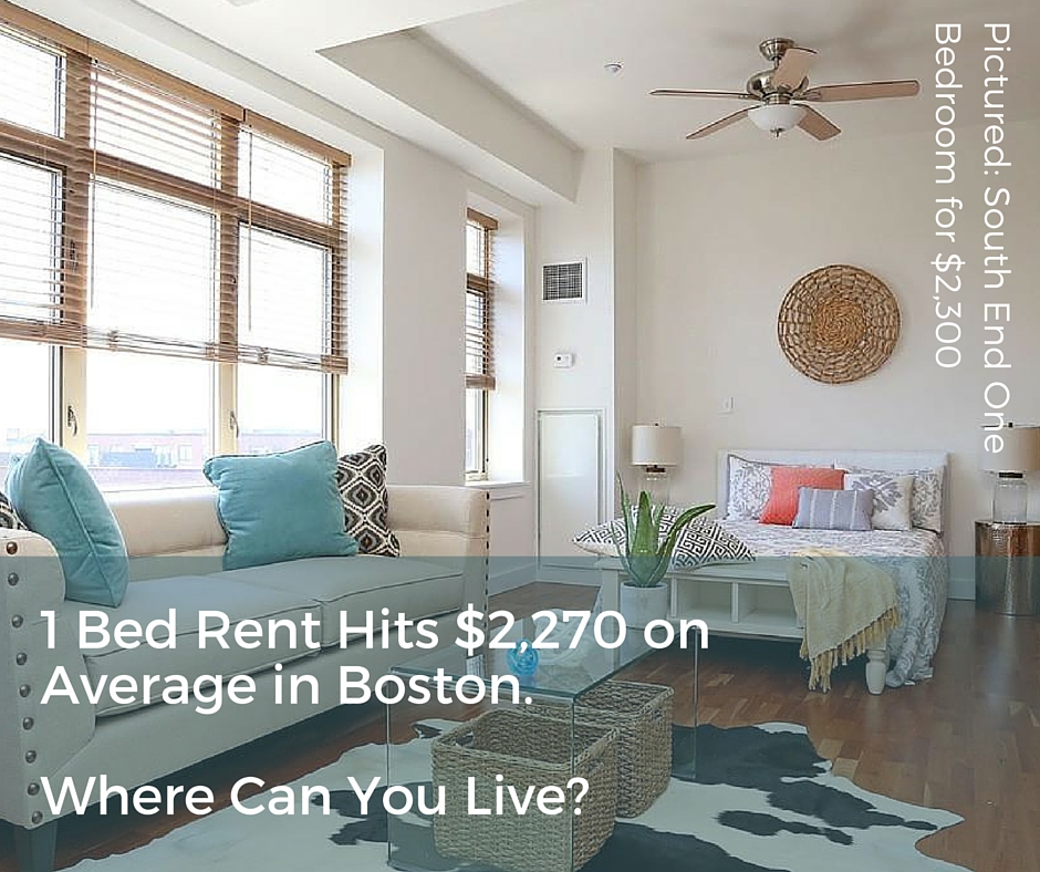 1 Bed Rent Hits $2,270 on Avg. in Boston. Where Can You Live?