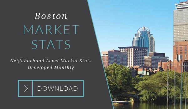 boston real estate market stats