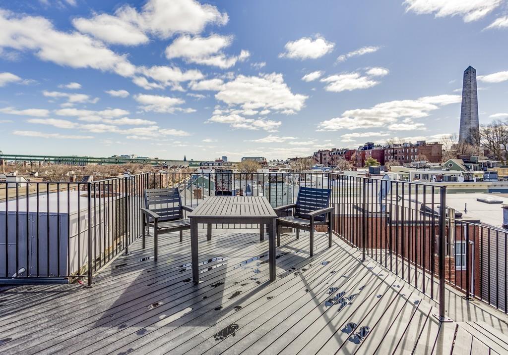 [Top Listings] What Does $800K Get You in Boston?