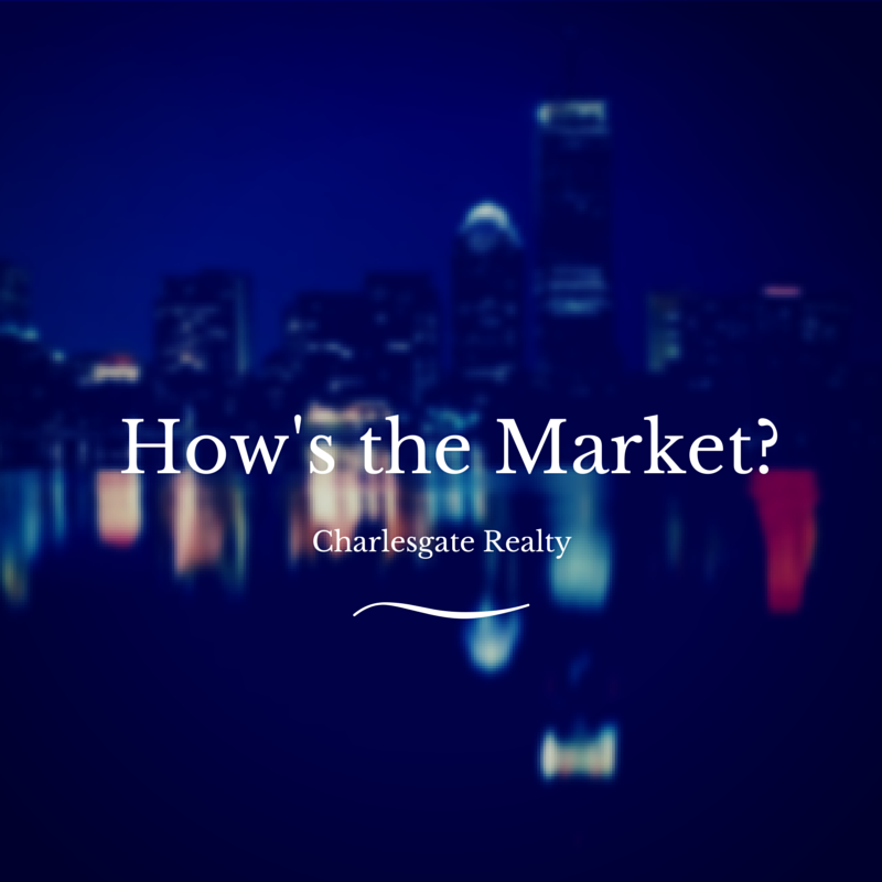 How’s The Market? Josh Dawson Explains …