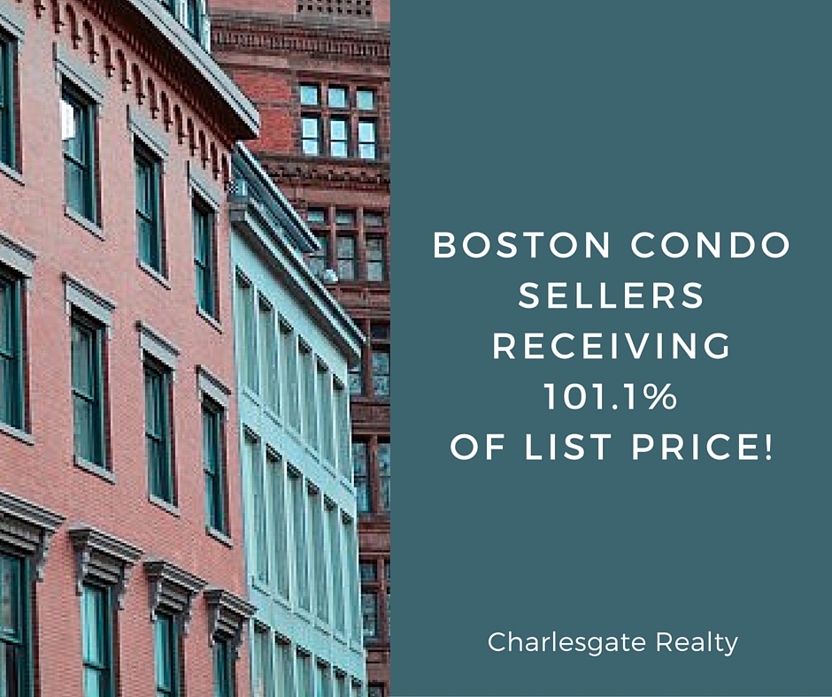 Boston Condo Sellers Receiving 101.1% of List Price!