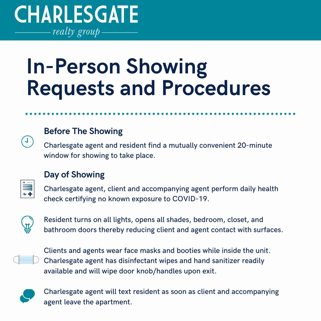 Charlesgate Realty COVID-19 Processes and Procedures