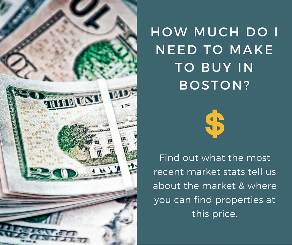 How Much Do I Need To Make To Buy In Boston?