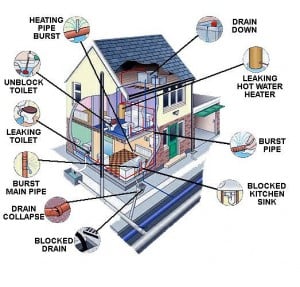 home inspection guide