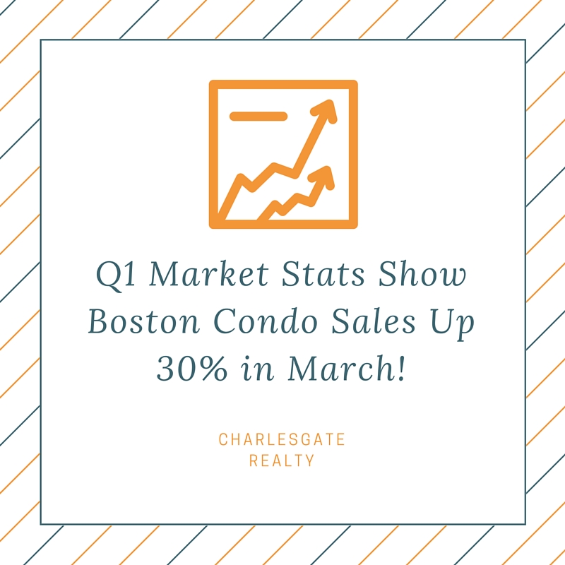 Q1 Market Stats Show Boston Condo Sales Up 30% in March!